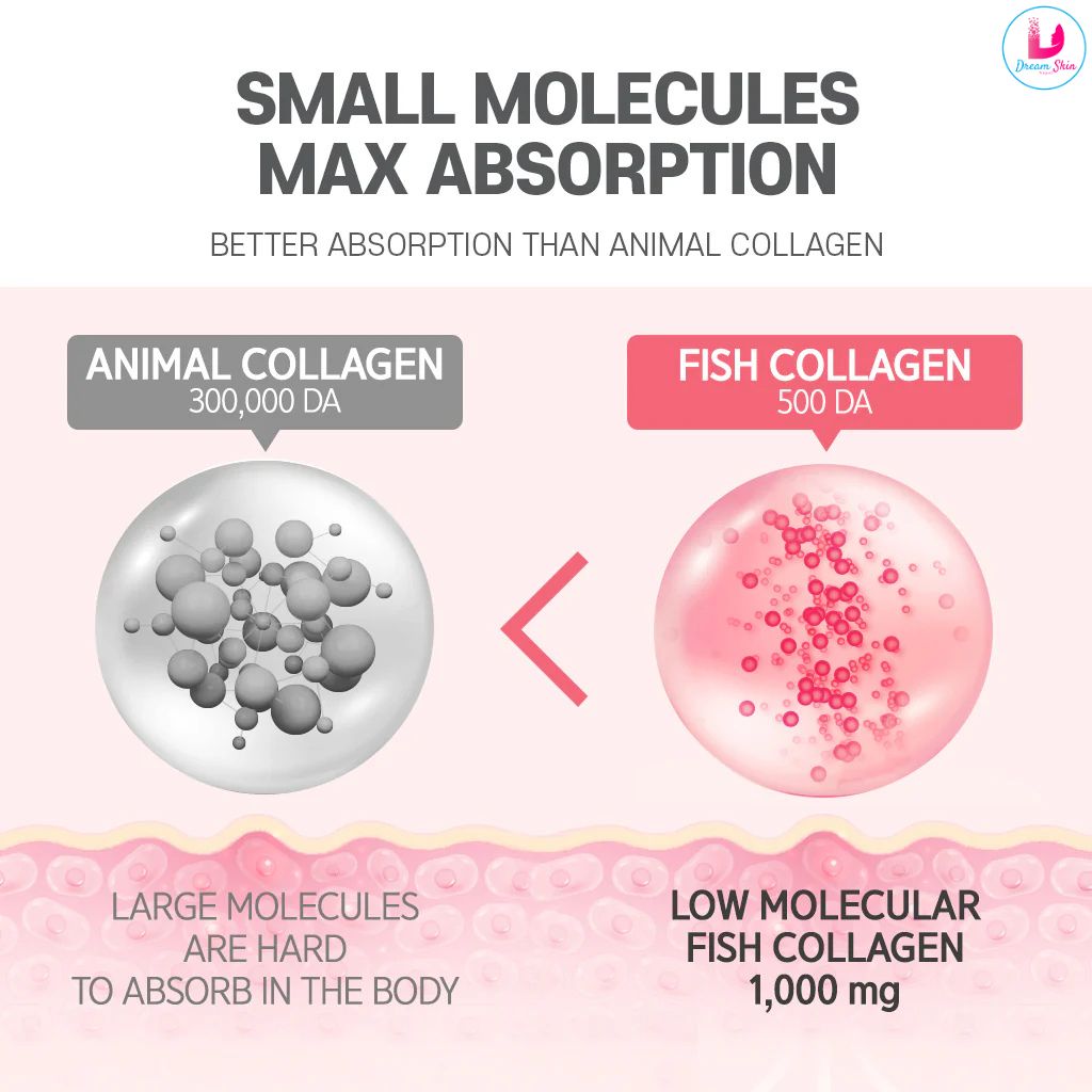 BOTO Beauty Secret Pomegranate Collagen [20g x 15 sticks]